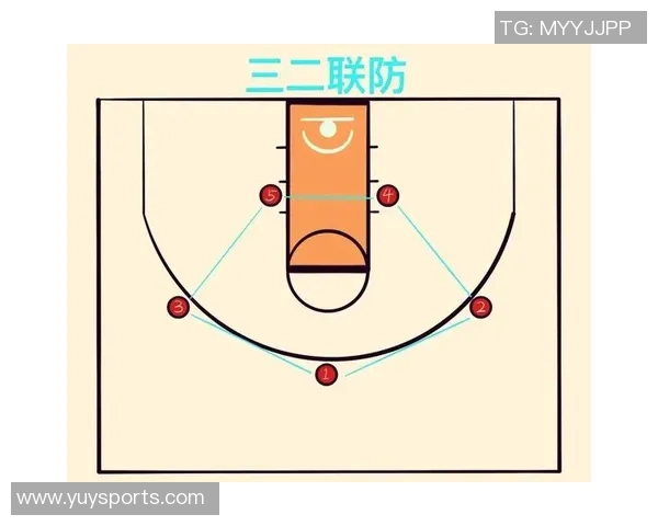 运动最新数据深入分析上海篮球队战术布局与比赛策略的创新与挑战