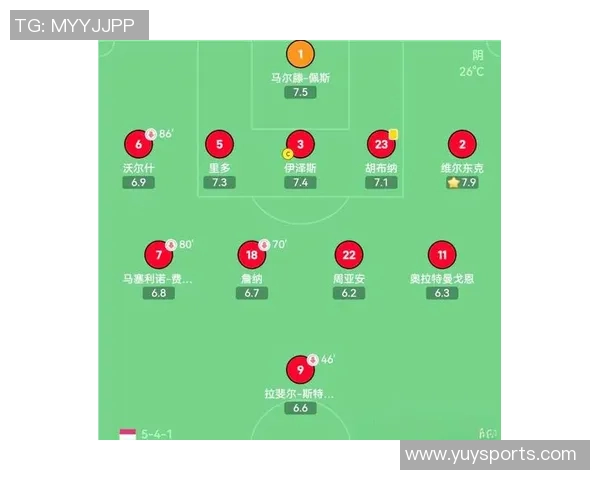 实时新闻深圳足球队的运营揭秘从管理到战术的全景分析与深度探讨